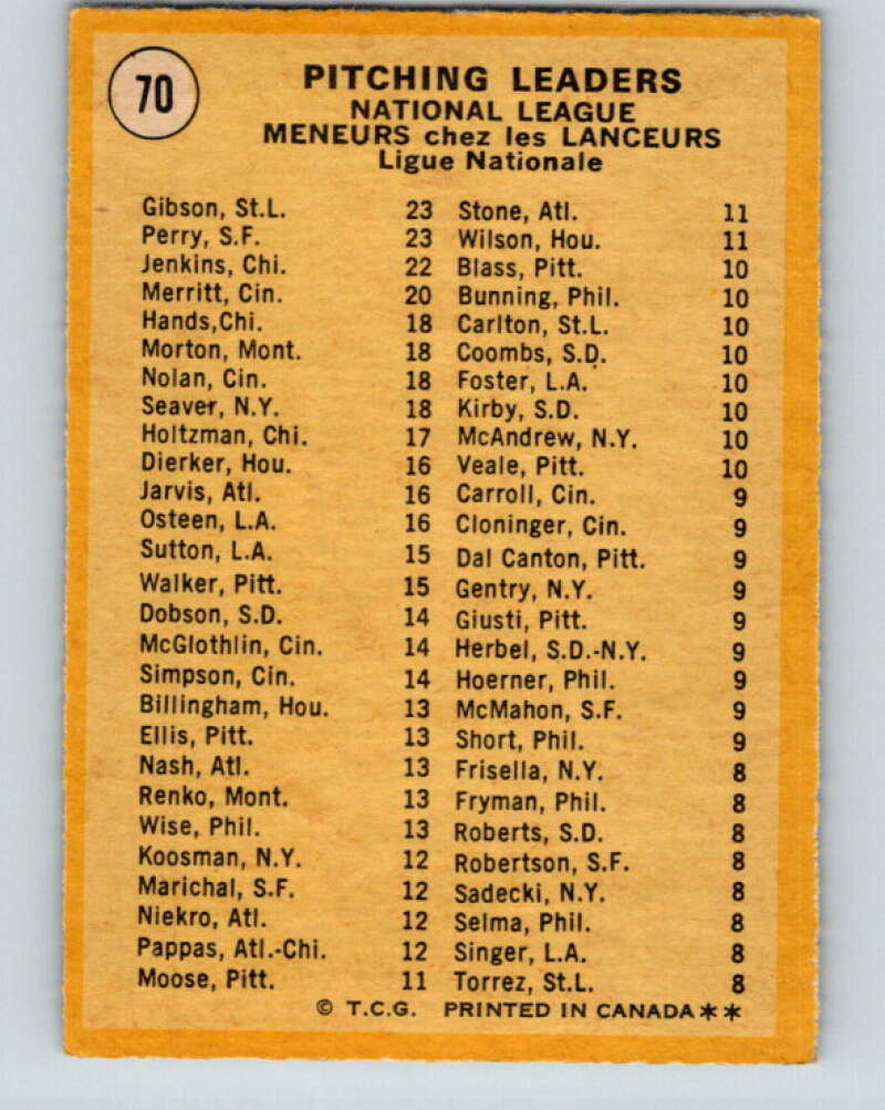 1971 O-Pee-Chee MLB #70 Gibson/Perry/Jenkins� V10795