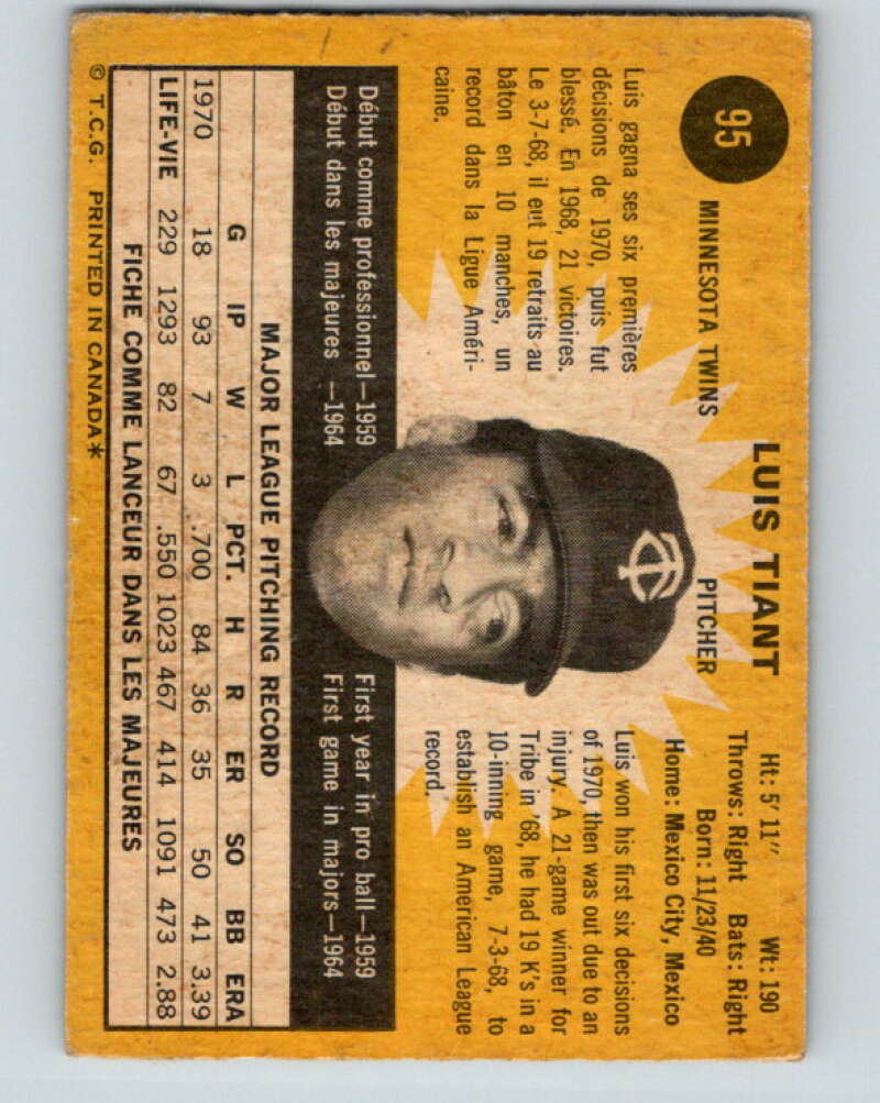 1971 O-Pee-Chee MLB #95 Luis Tiant� Minnesota Twins� V10822
