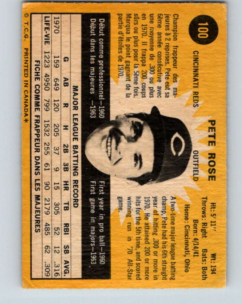 1971 O-Pee-Chee MLB #100 Pete Rose� Cincinnati Reds� V10833