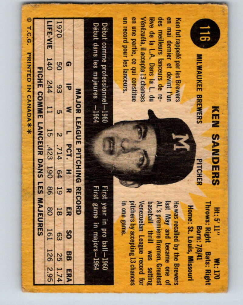 1971 O-Pee-Chee MLB #116 Ken Sanders� Milwaukee Brewers� V10852