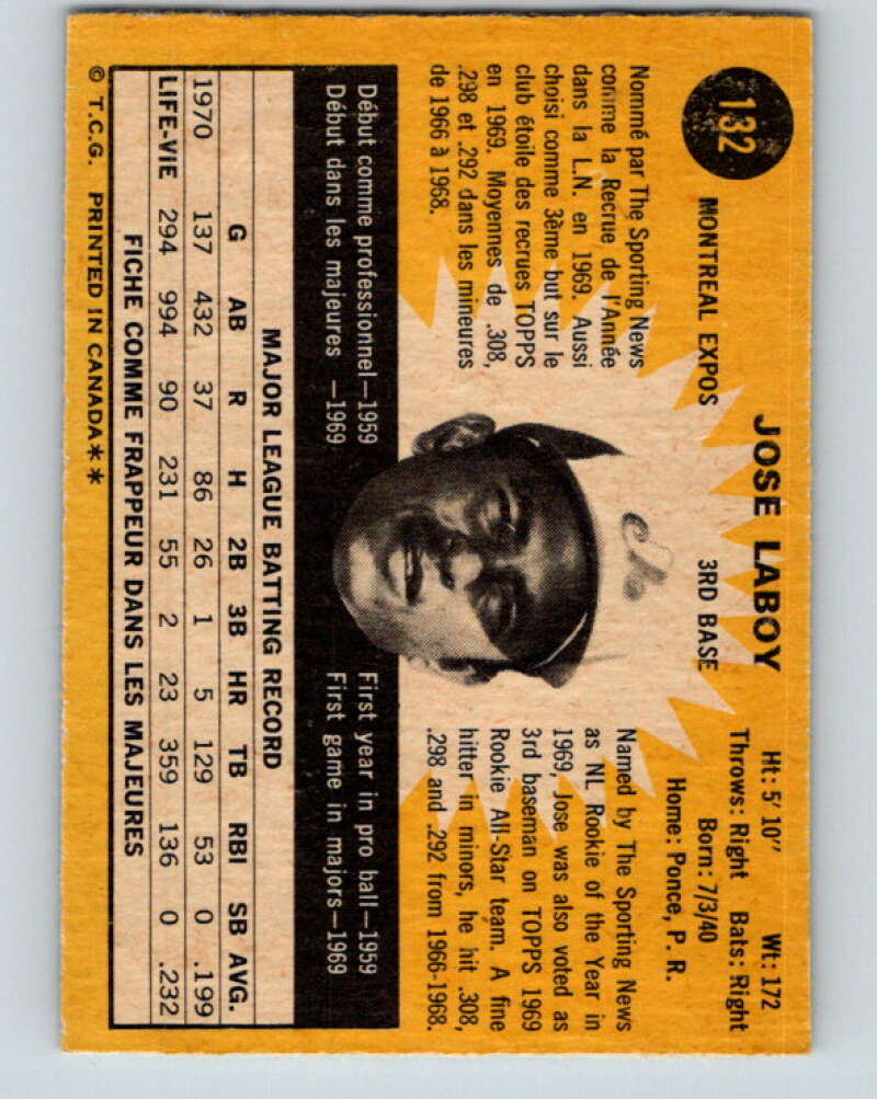 1971 O-Pee-Chee MLB #132 Jose Laboy� Montreal Expos� V10885