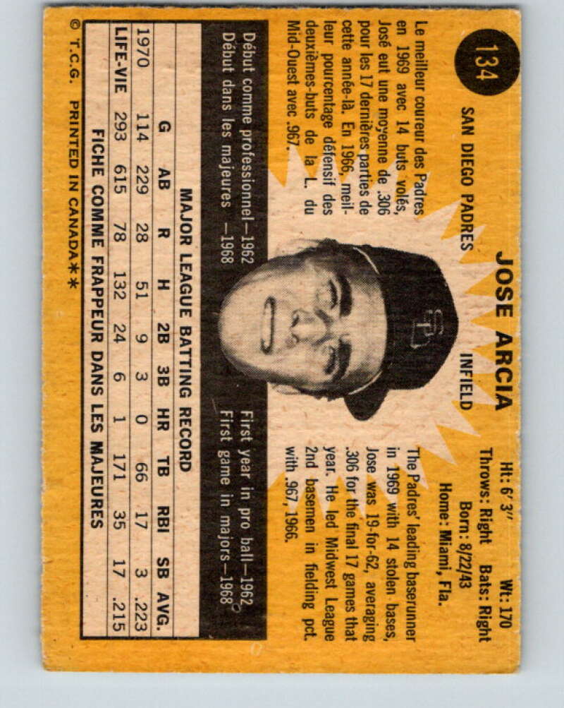 1971 O-Pee-Chee MLB #134 Jose Arcia� San Diego Padres� V10890