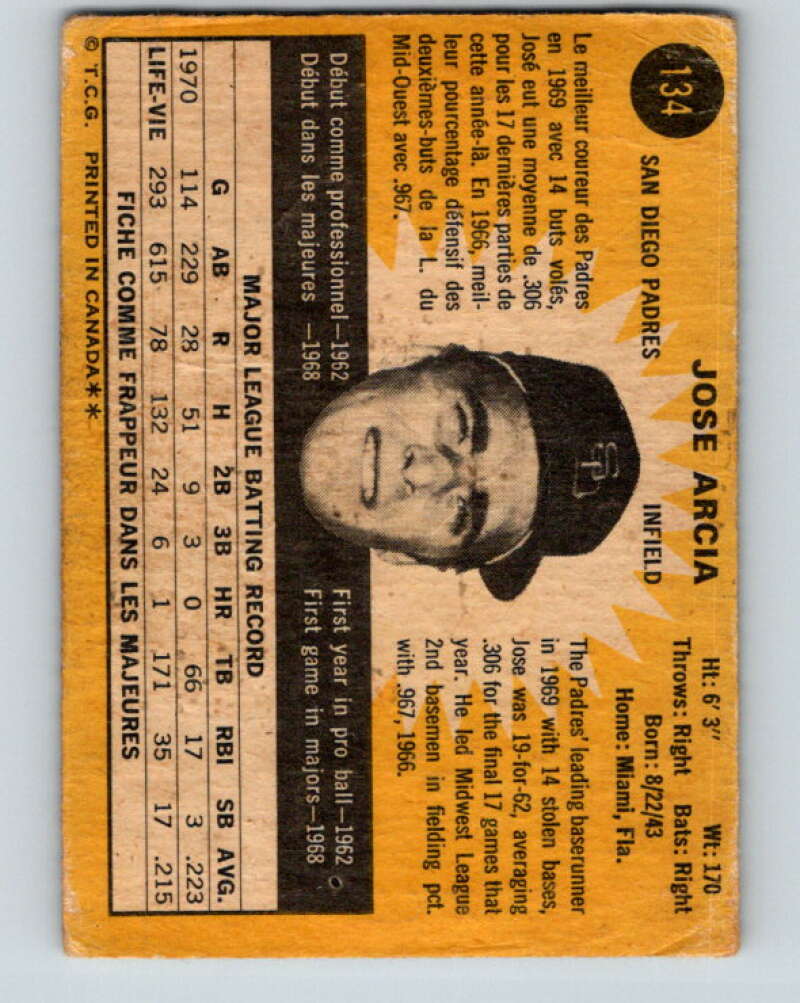 1971 O-Pee-Chee MLB #134 Jose Arcia� San Diego Padres� V10892