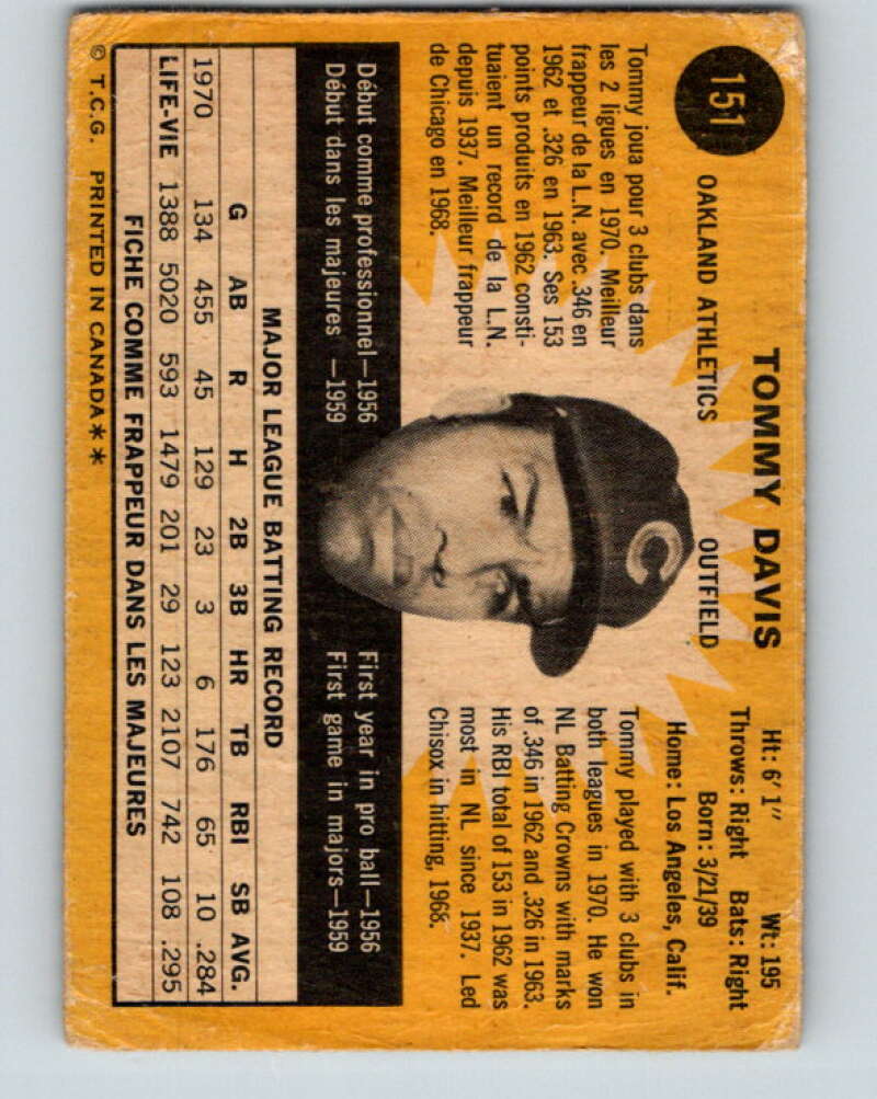 1971 O-Pee-Chee MLB #151 Tommy Davis� Oakland Athletics� V10919