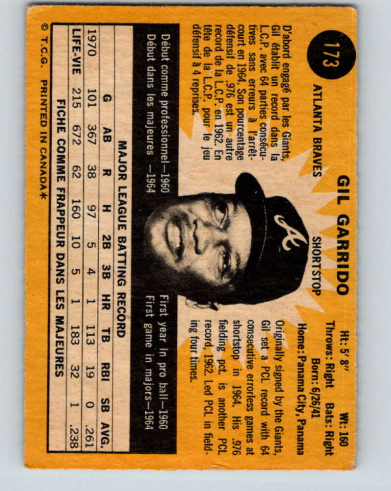 1971 O-Pee-Chee MLB #173 Gil Garrido� Atlanta Braves� V10966