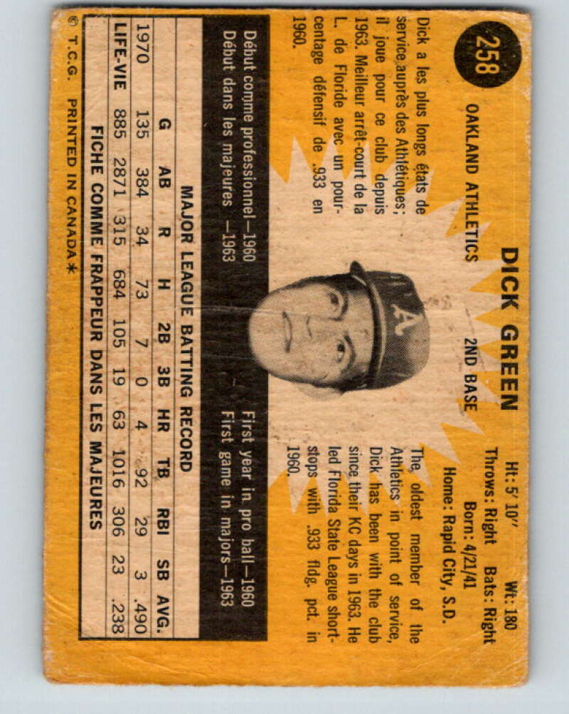 1971 O-Pee-Chee MLB #258 Dick Green� Oakland Athletics� V11110