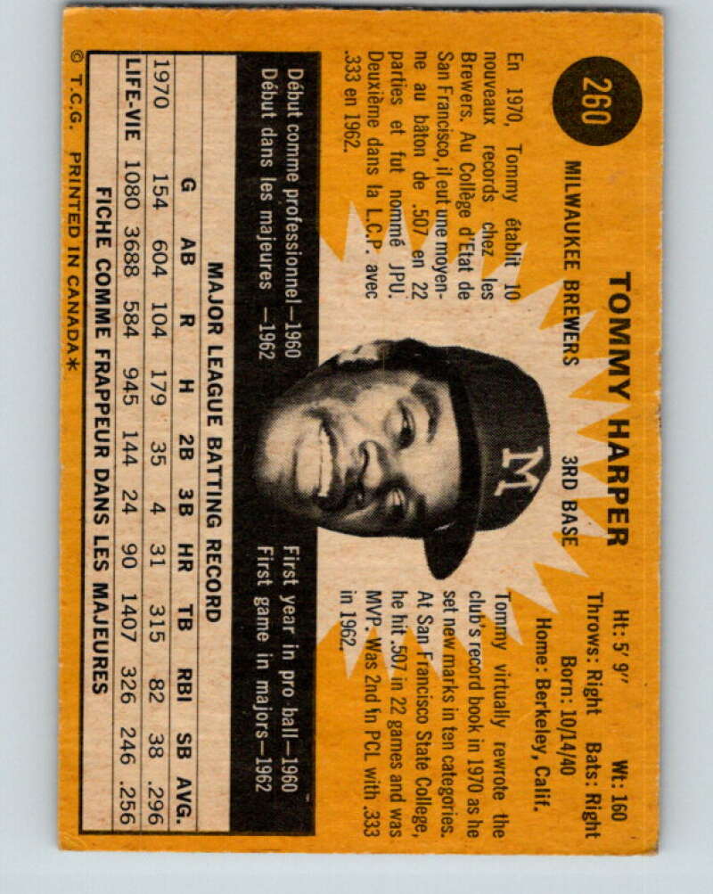 1971 O-Pee-Chee MLB #260 Tommy Harper� Milwaukee Brewers� V11114