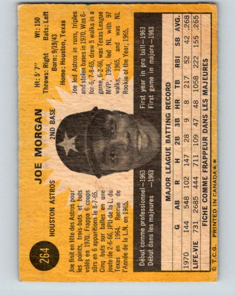 1971 O-Pee-Chee MLB #264 Joe Morgan� Houston Astros� V11121