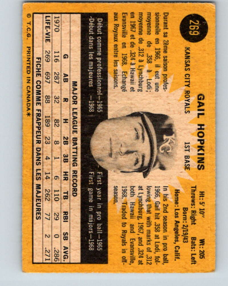 1971 O-Pee-Chee MLB #269 Gail Hopkins� Kansas City Royals� V11127