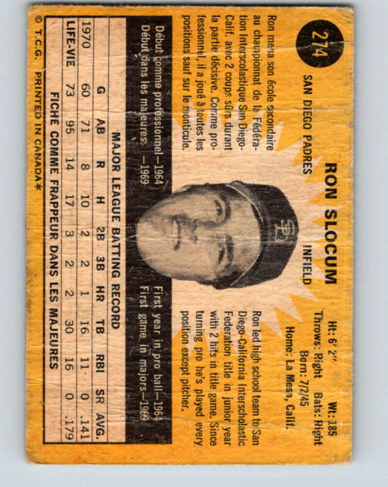 1971 O-Pee-Chee MLB #274 Ron Slocum� San Diego Padres� V11129