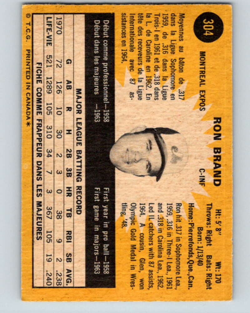 1971 O-Pee-Chee MLB #304 Ron Brand� Montreal Expos� V11144