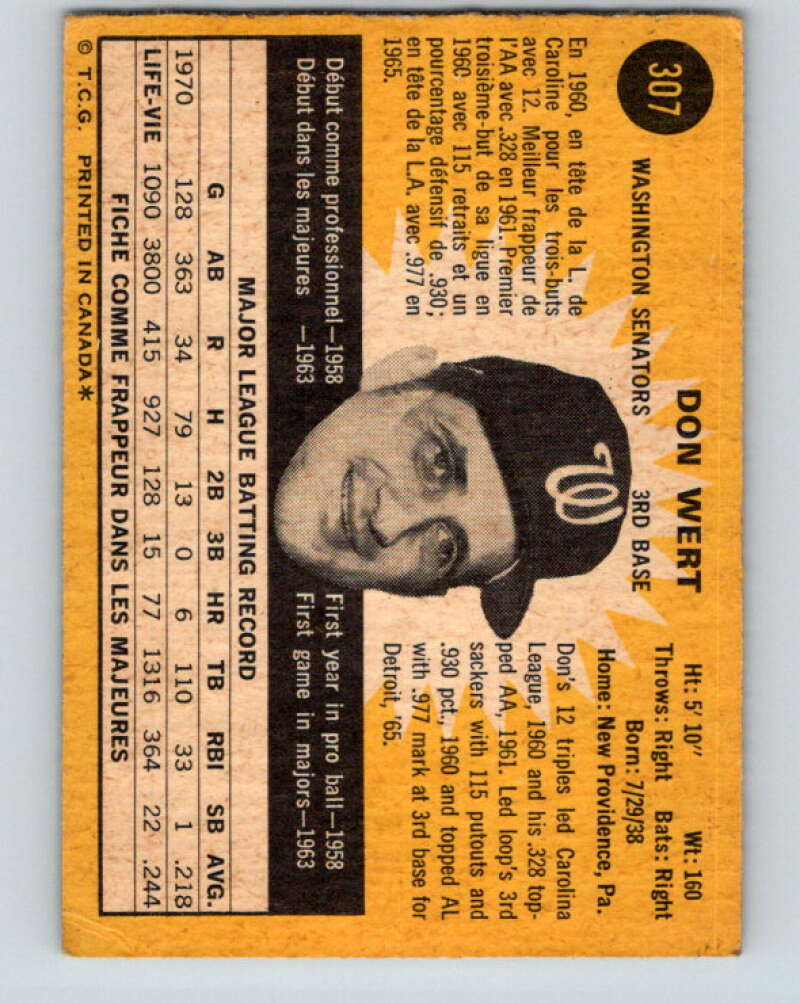 1971 O-Pee-Chee MLB #307 Don Wert� Washington Senators� V11148