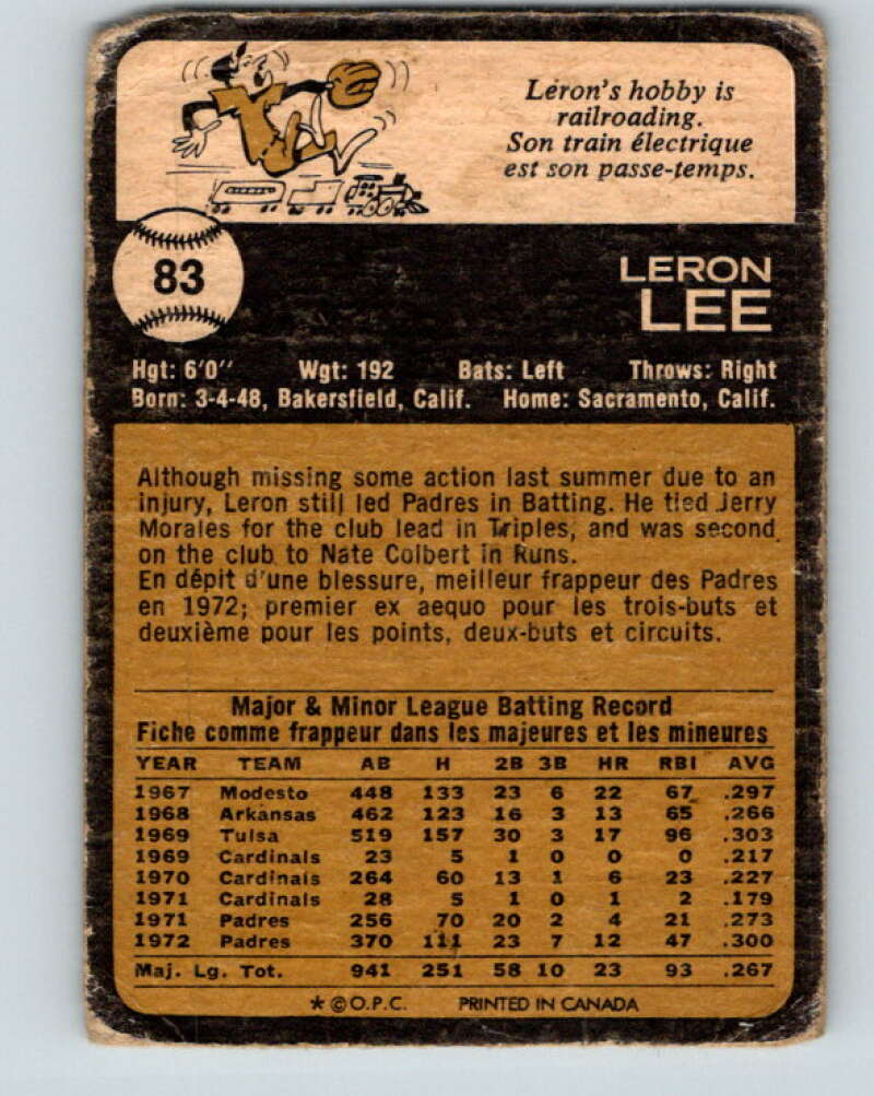 1973 O-Pee-Chee MLB #83 Leron Lee  San Diego Padres  V11203