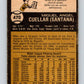 1973 O-Pee-Chee MLB #470 Mike Cuellar  Baltimore Orioles  V11211