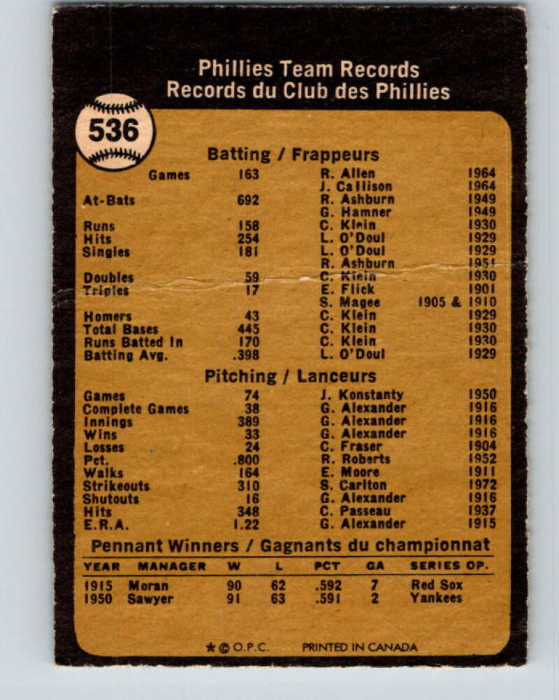 1973 O-Pee-Chee MLB #536 Philadelphia Phillies Team V11213