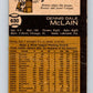 1973 O-Pee-Chee MLB #630 Denny McLain  Atlanta Braves  V11215