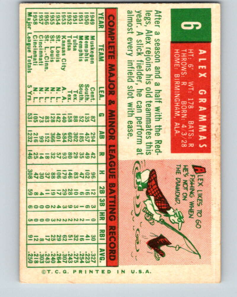 1959 Topps MLB #6 Alex Grammas UER St. Louis Cardinals V11221