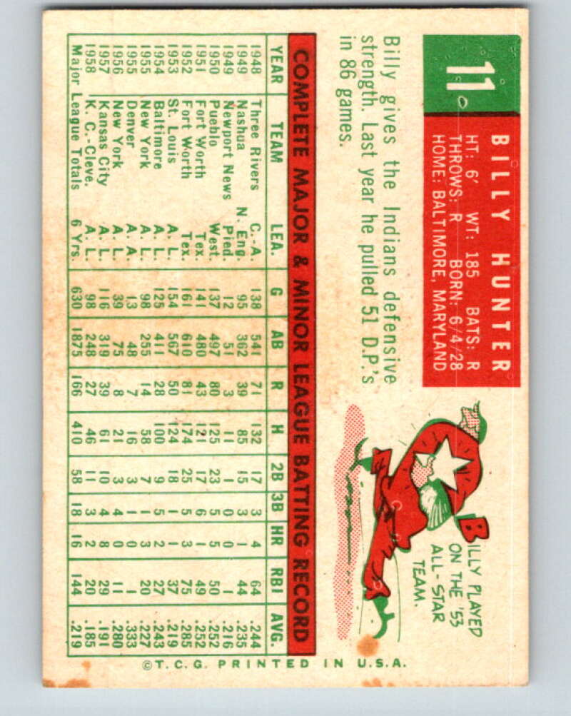 1959 Topps MLB #11 Billy Hunter Cleveland Indians V11227