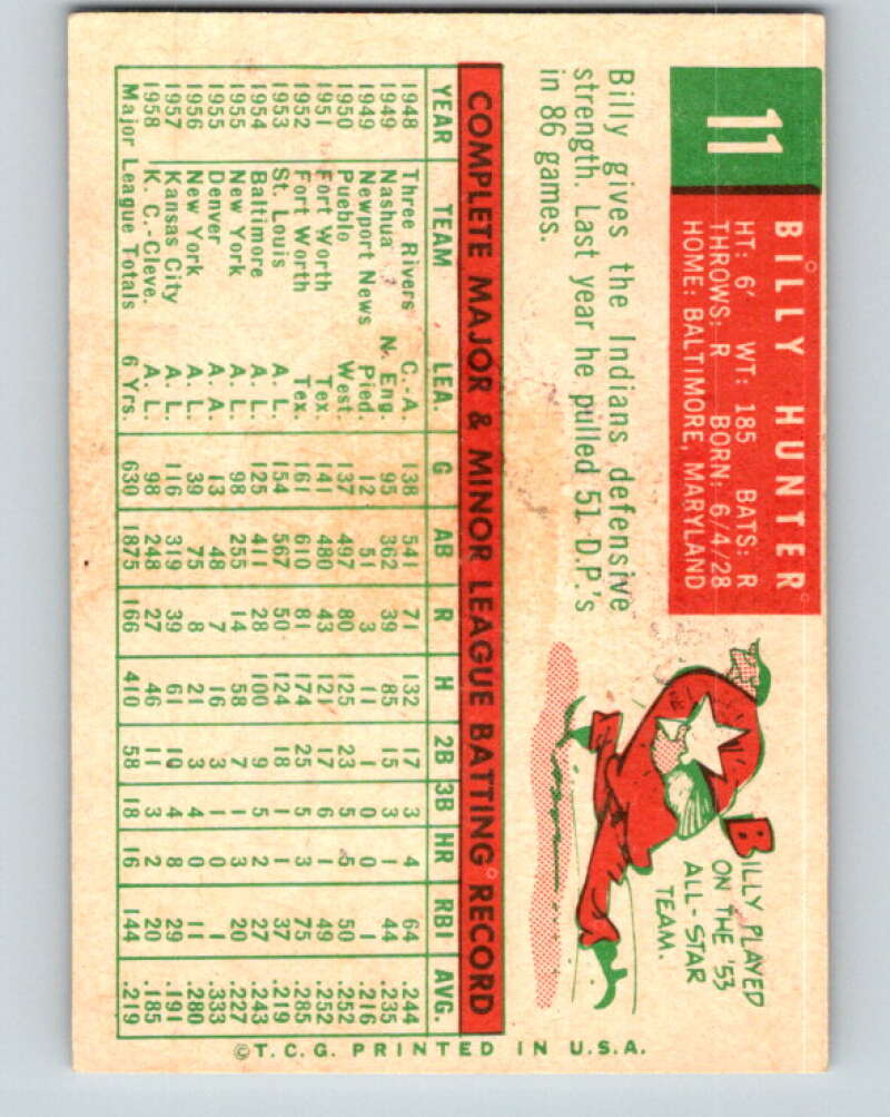 1959 Topps MLB #11 Billy Hunter Cleveland Indians V11228