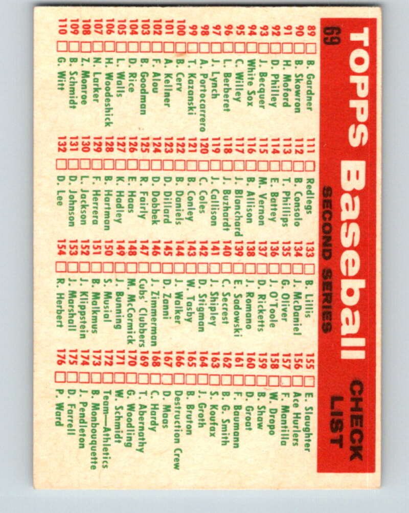 1959 Topps MLB #69 Giants Checklist 89-176 San Francisco Giants V11274