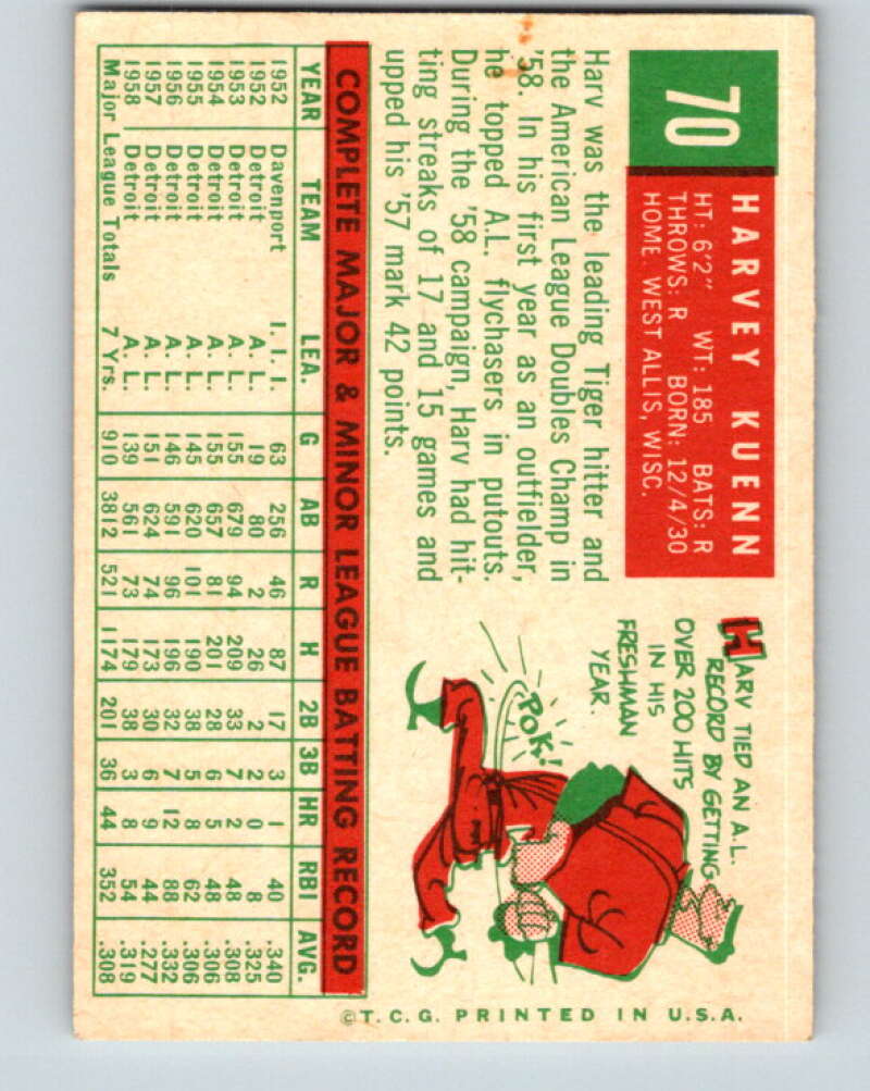 1959 Topps MLB #70 Harvey Kuenn Detroit Tigers V11276