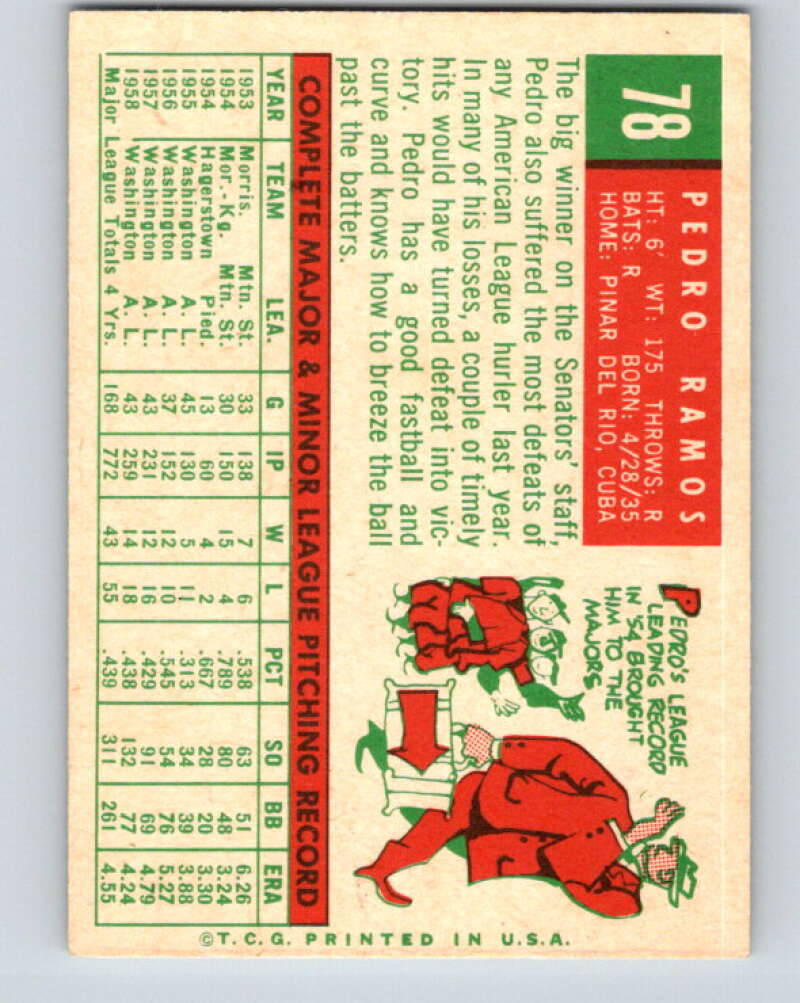 1959 Topps MLB #78 Pedro Ramos Washington Senators V11283