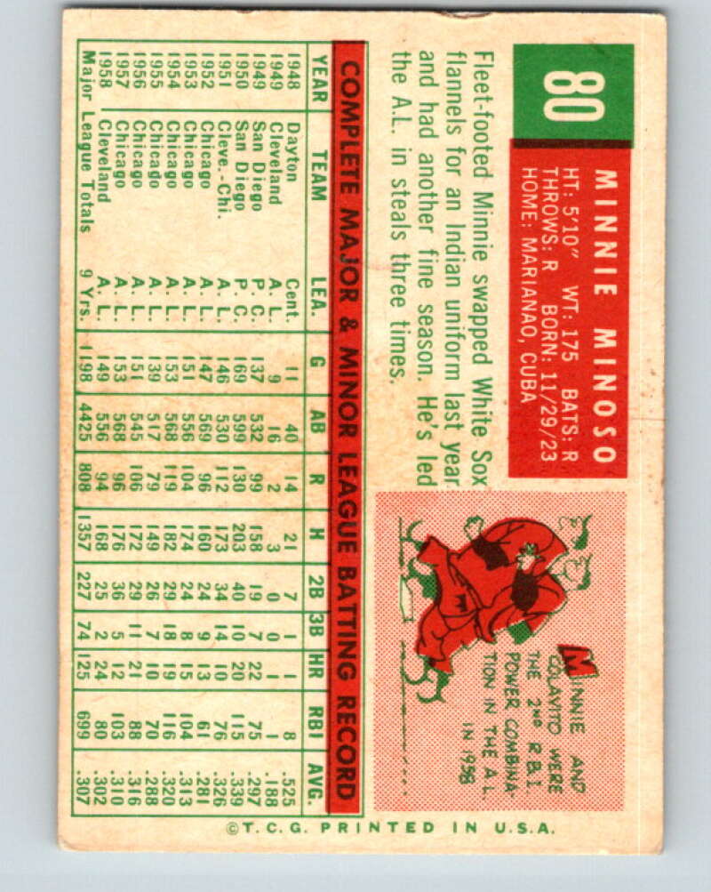 1959 Topps MLB #80 Minnie Minoso UER  Cleveland Indians  V11285