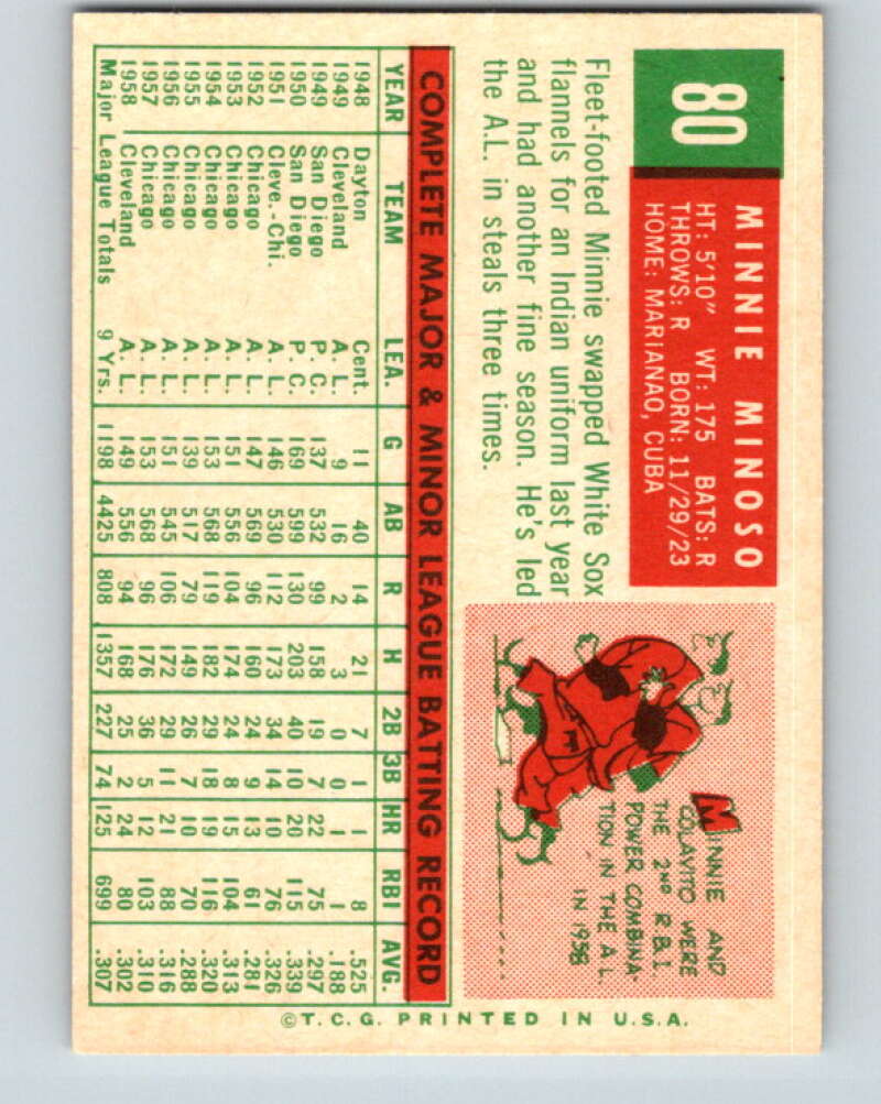 1959 Topps MLB #80 Minnie Minoso UER Cleveland Indians V11286