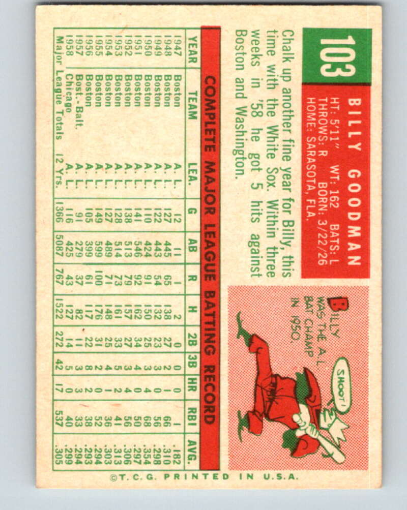 1959 Topps MLB #103 Billy Goodman Chicago White Sox V11312
