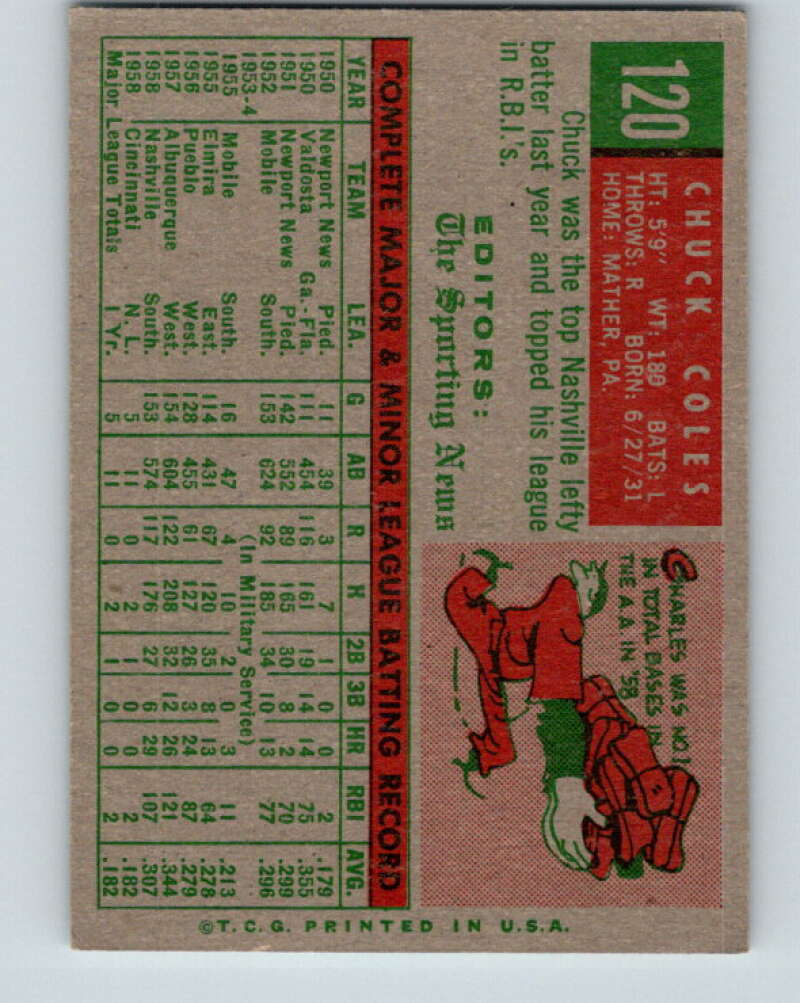 1959 Topps MLB #120 Chuck Coles UER RC Rookie Cincinnati Reds V11317