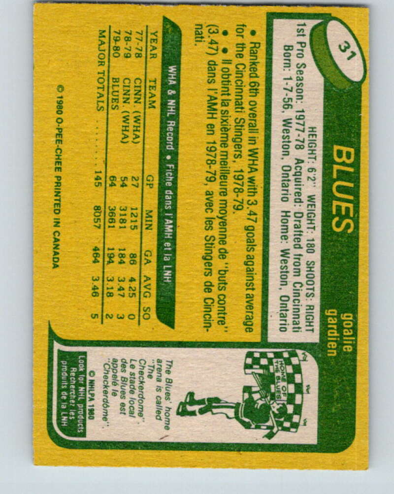 1980-81 O-Pee-Chee #31 Mike Liut RC Rookie St. Louis Blues V11368