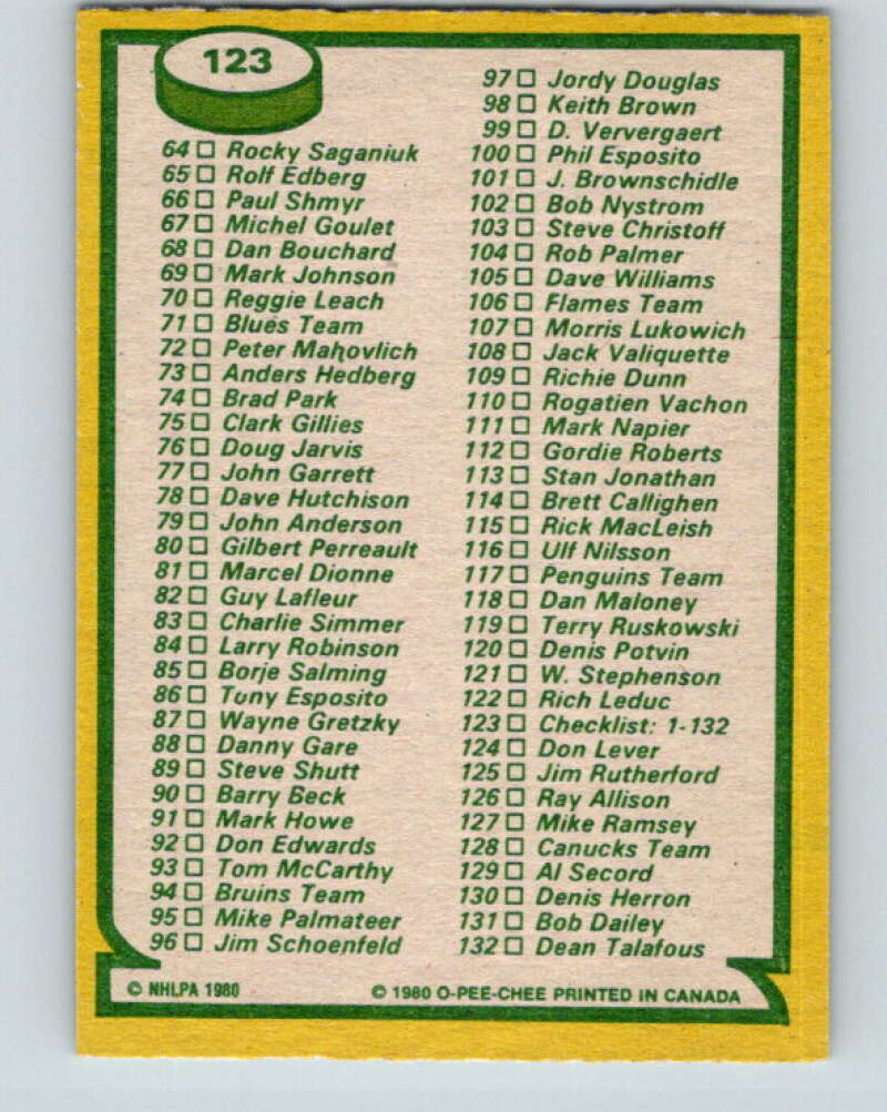 1980-81 O-Pee-Chee #123 Checklist V11405
