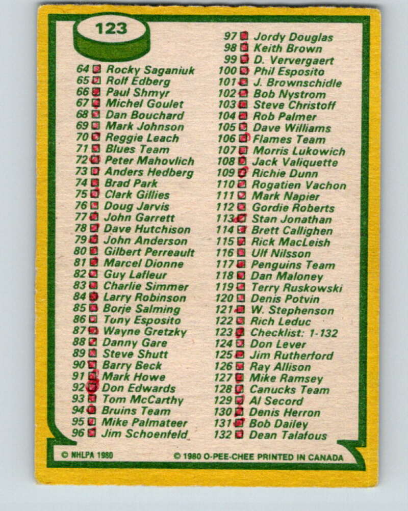 1980-81 O-Pee-Chee #123 Checklist V11409