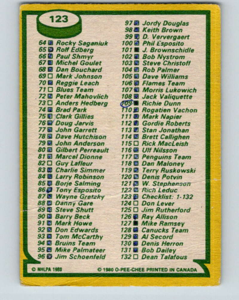 1980-81 O-Pee-Chee #123 Checklist V11413