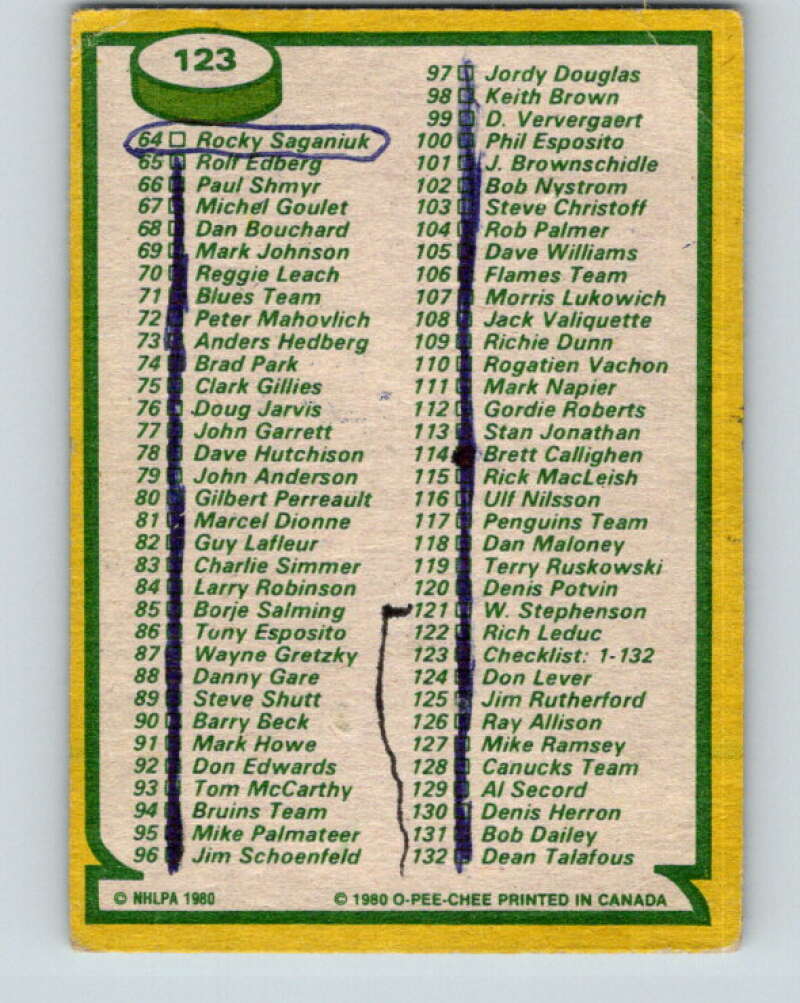 1980-81 O-Pee-Chee #123 Checklist V11414