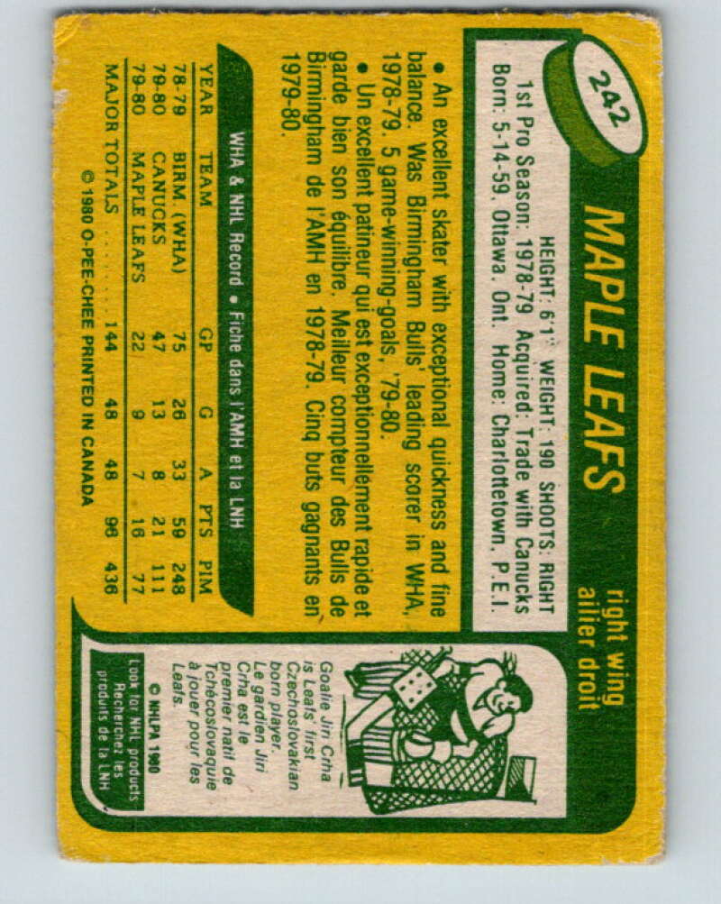 1980-81 O-Pee-Chee #242 Rick Vaive RC Rookie Toronto Maple Leafs V11487