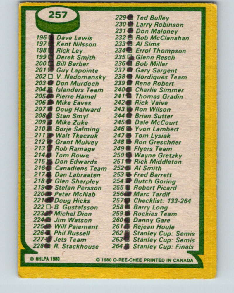 1980-81 O-Pee-Chee #257 Checklist V11495