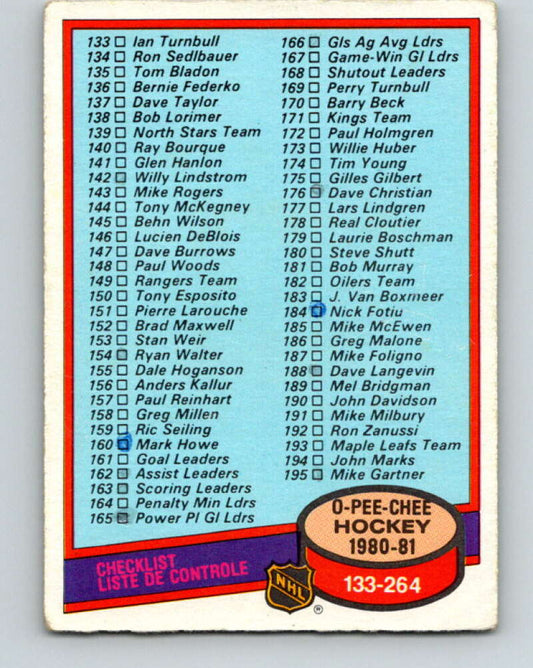1980-81 O-Pee-Chee #257 Checklist   V11498