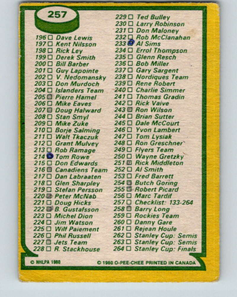 1980-81 O-Pee-Chee #257 Checklist V11498