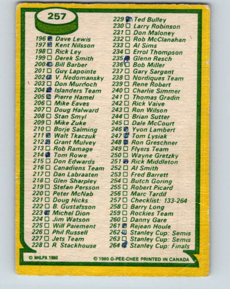 1980-81 O-Pee-Chee #257 Checklist V11499