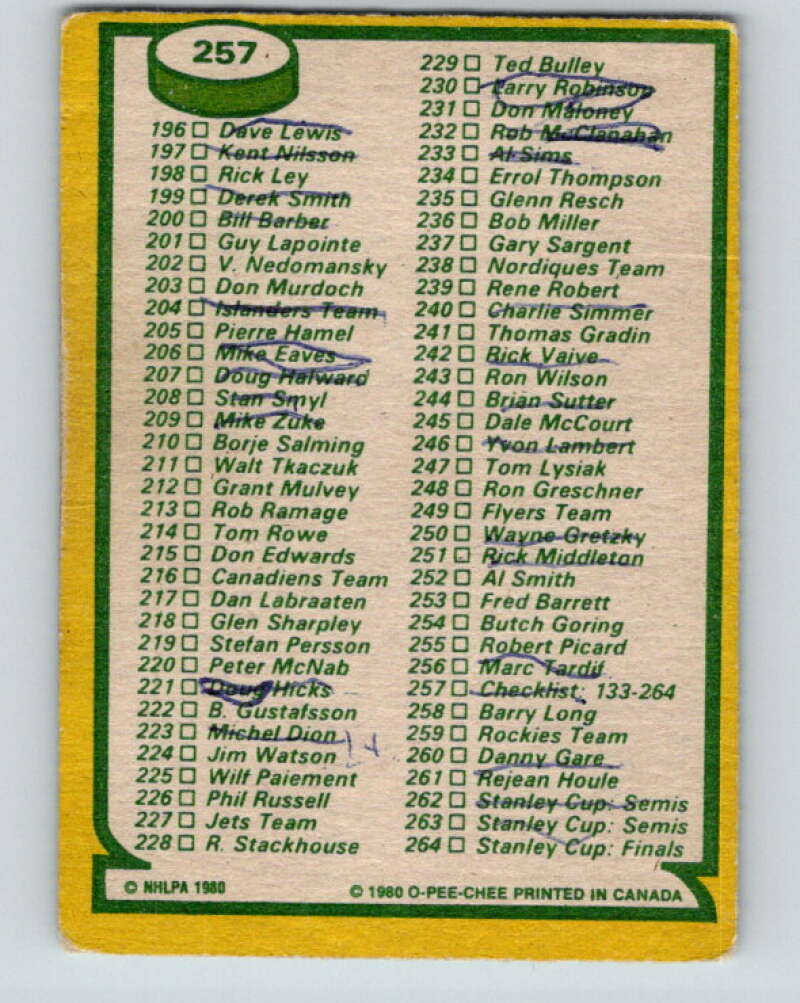 1980-81 O-Pee-Chee #257 Checklist V11501