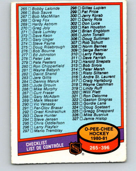1980-81 O-Pee-Chee #396 Checklist   V11593