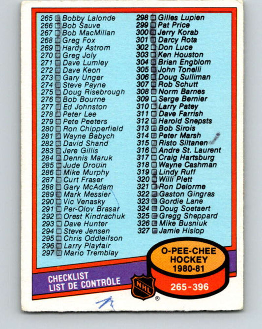1980-81 O-Pee-Chee #396 Checklist   V11594