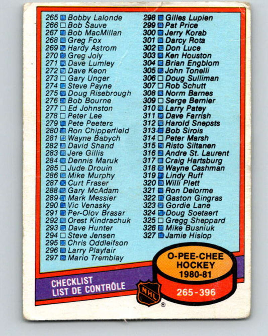 1980-81 O-Pee-Chee #396 Checklist   V11595