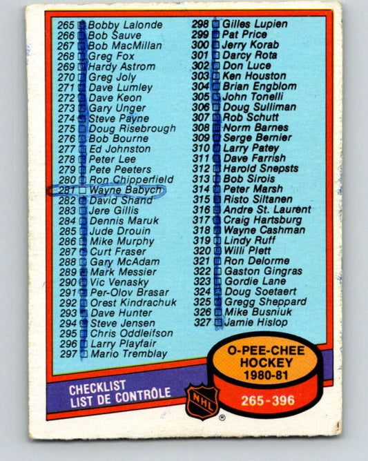 1980-81 O-Pee-Chee #396 Checklist   V11596