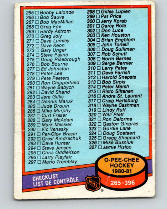 1980-81 O-Pee-Chee #396 Checklist   V11597