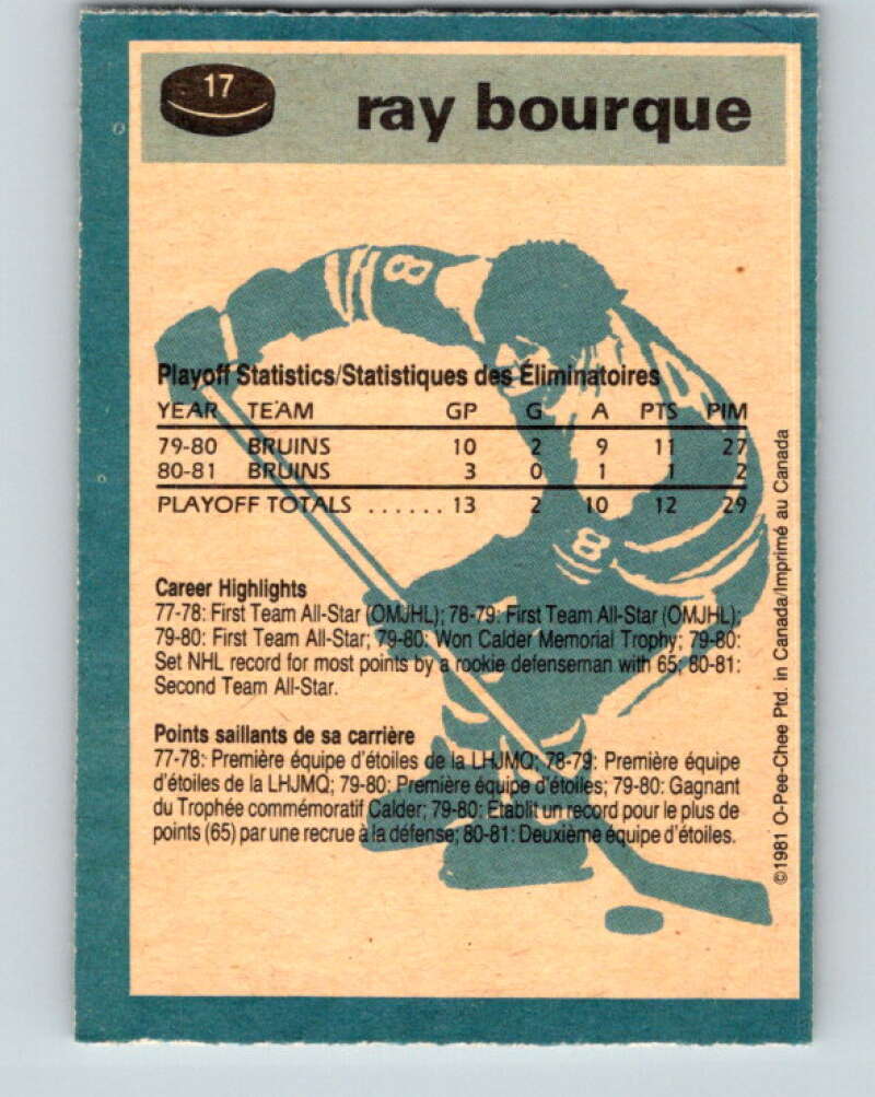 1981-82 O-Pee-Chee #17 Ray Bourque Boston Bruins V11605