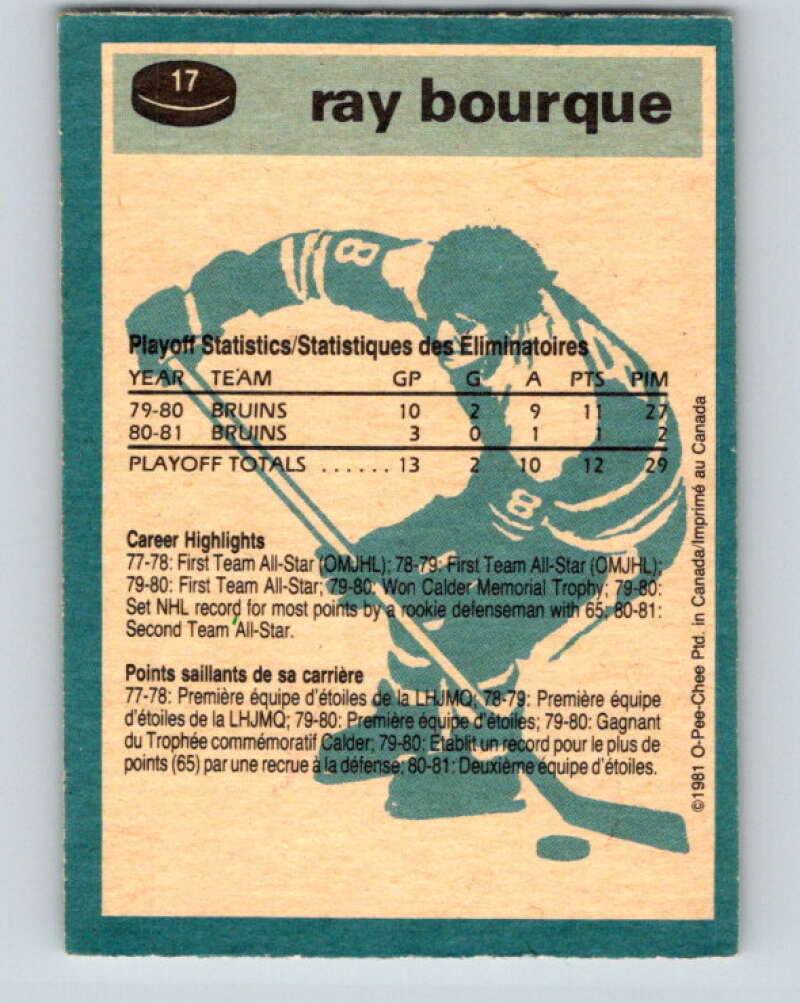 1981-82 O-Pee-Chee #17 Ray Bourque Boston Bruins V11606