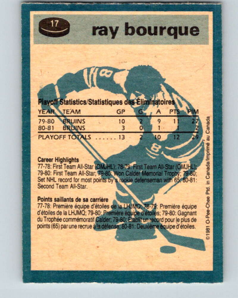 1981-82 O-Pee-Chee #17 Ray Bourque Boston Bruins V11607