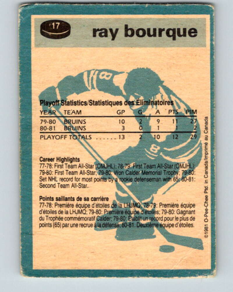 1981-82 O-Pee-Chee #17 Ray Bourque Boston Bruins V11611